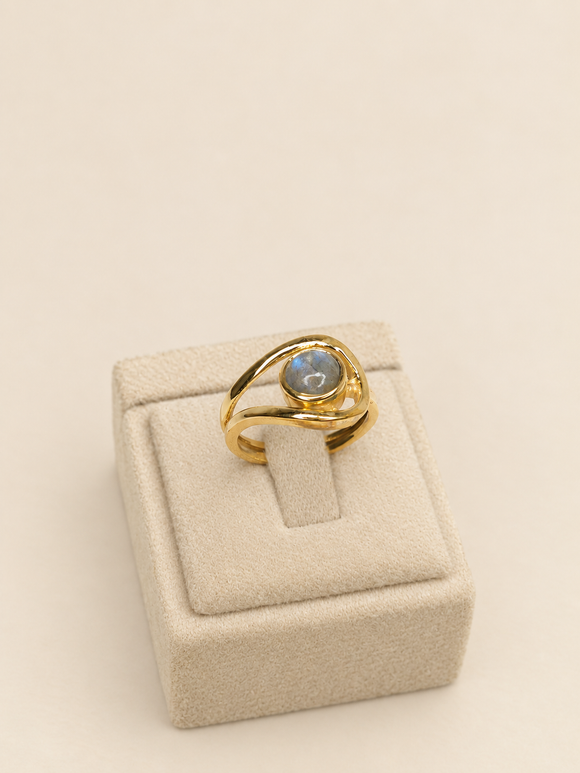 Round Bezel Ring